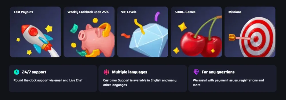 Επισκόπηση οφελών BDM Bet με γρήγορες πληρωμές, επίπεδα VIP και αποστολές.